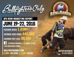 BFO-Bull-FIghters-Only---RENO-MARKETING-REPORT