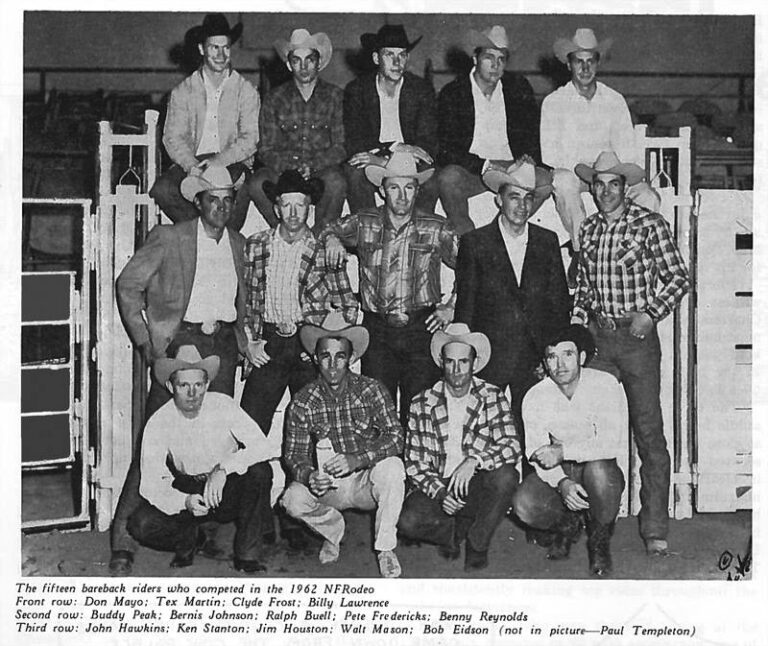 History of the National Finals Rodeo - Cowboy Lifestyle Network