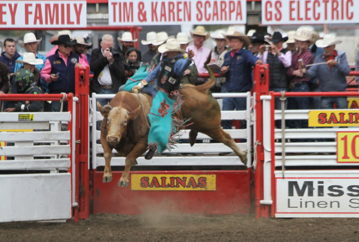 Experience the Heart of the West: California Rodeo Salinas 2025 ...