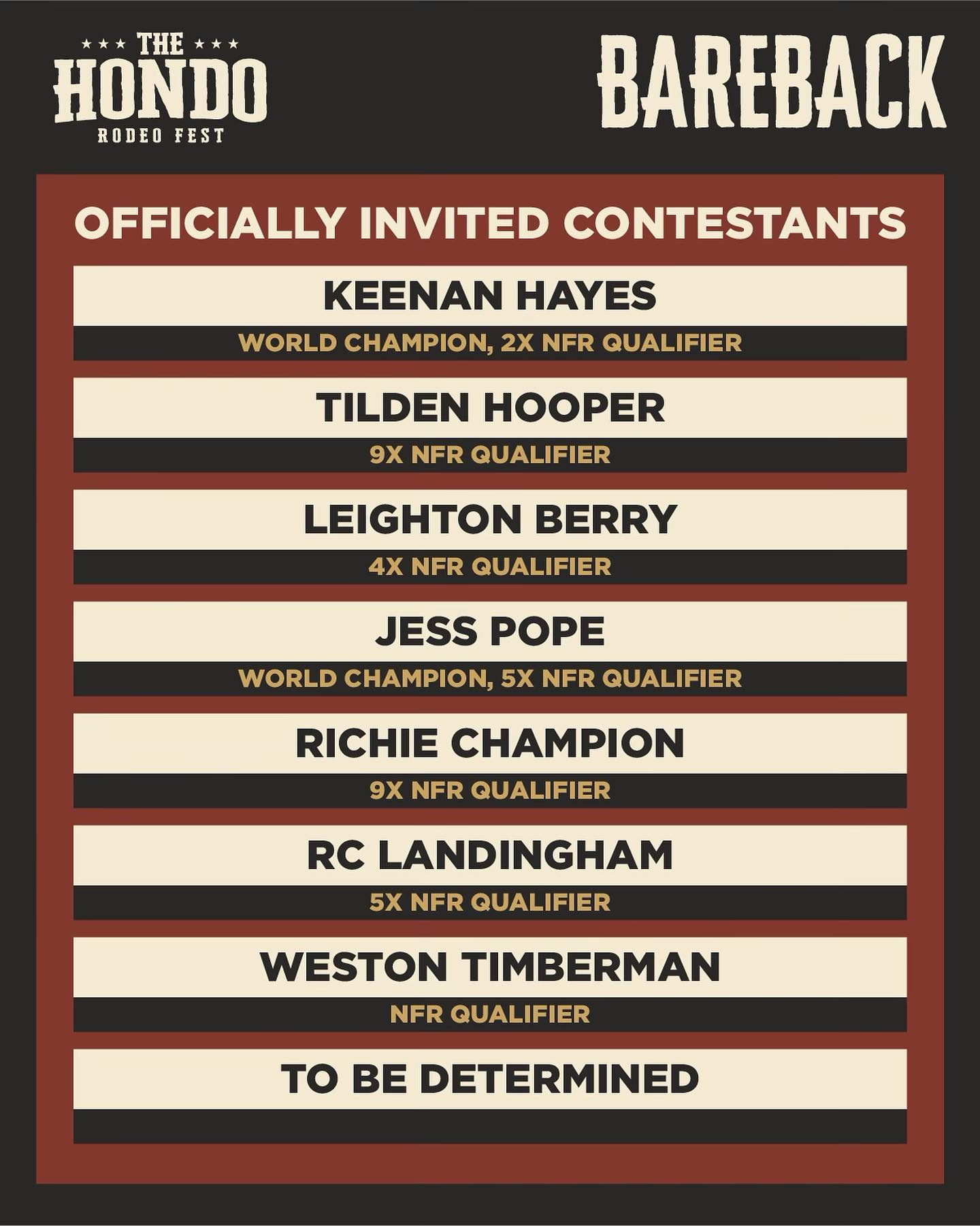 The Hondo Rodeo Fest: Party of the Year!! - Cowboy Lifestyle Network