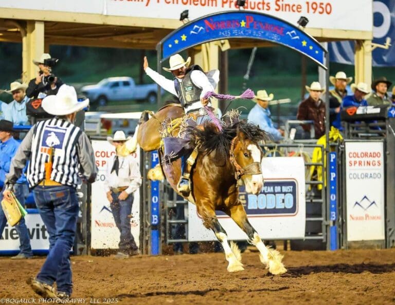 Pikes Peak or Bust Rodeo 2026 Returns to Colorado Springs with Five ...
