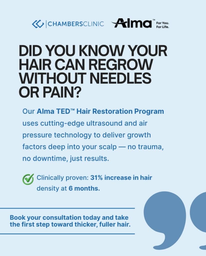 Did you know?  Photo courtesy of Chambers Clinic IG